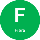 FTTH fibra